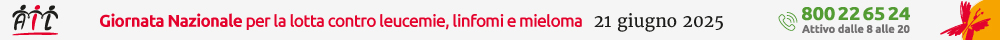 AIL